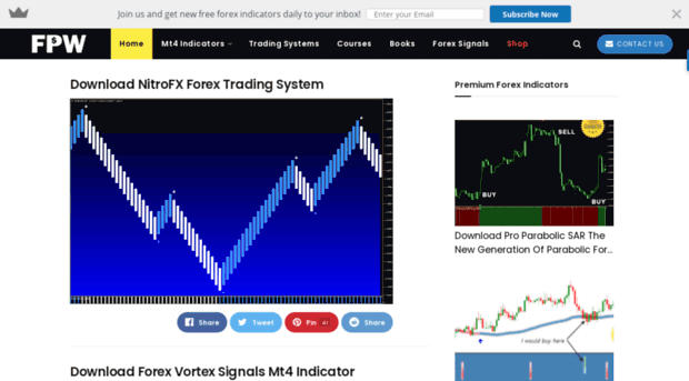 masterforex-v.su