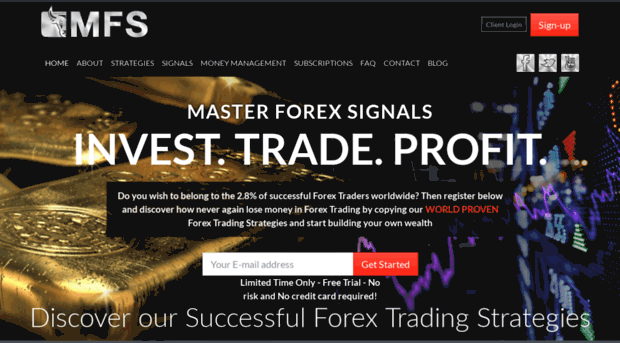 masterforexsignals.com