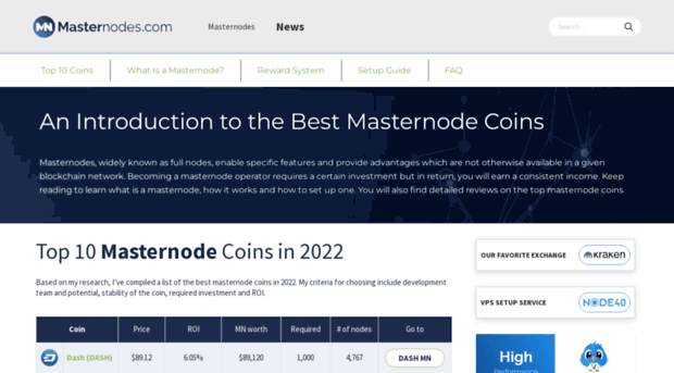 masternodes.com