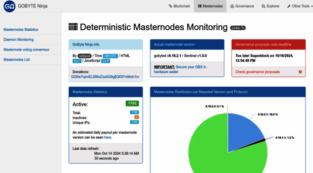 masternodes.gobyte.network