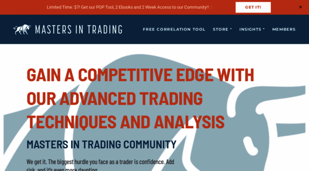 mastersintrading.com