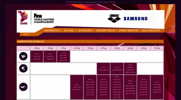 masterskazan2015.microplustiming.com