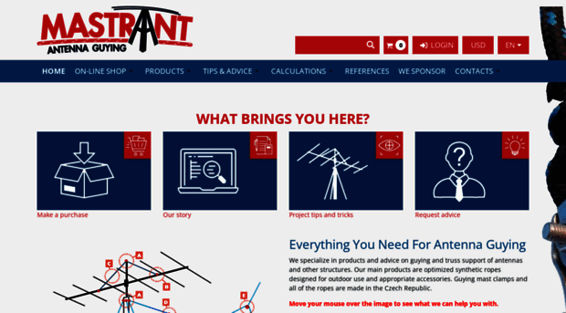 mastrant.com