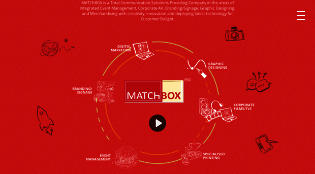 matchboxindia.com