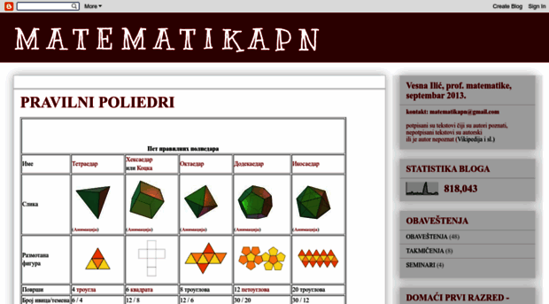 matematikapn.blogspot.rs