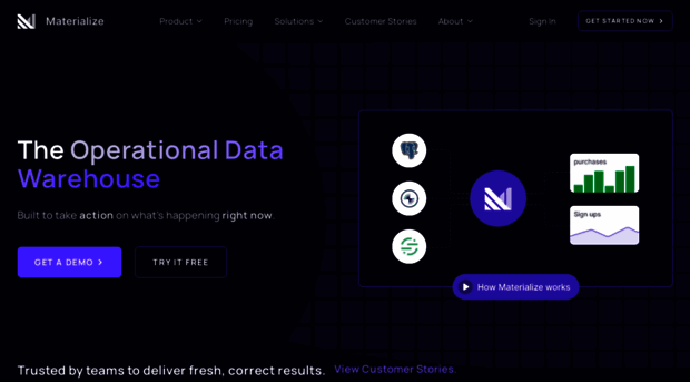 materialize.io