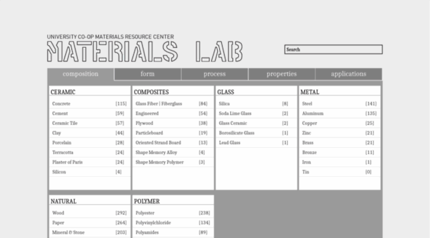 materials.soa.utexas.edu