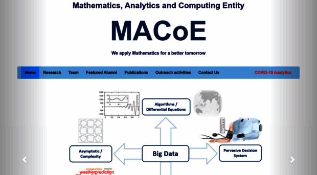 math-analytics.org