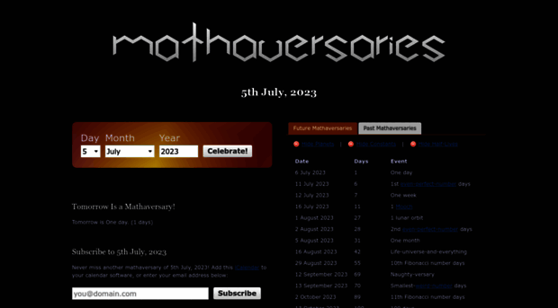 mathaversaries.com