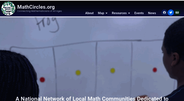 mathcircles.org