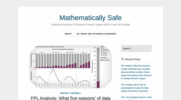 mathematicallysafe.wordpress.com