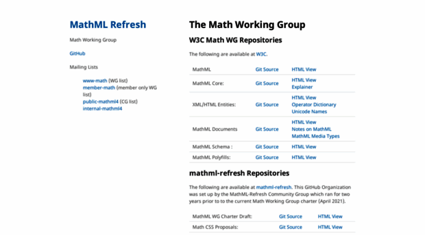 mathml-refresh.github.io