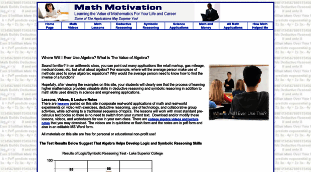 mathmotivation.com