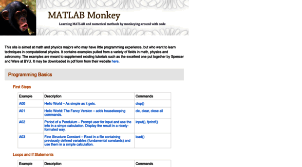 matlab-monkey.com