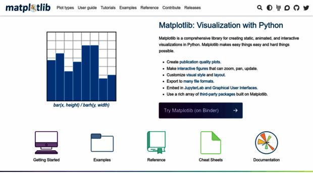 matplotlib.sourceforge.net