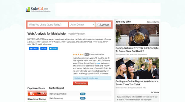 matrixhyip.com.cutestat.com