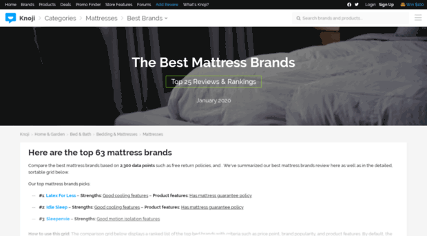 mattresses.knoji.com