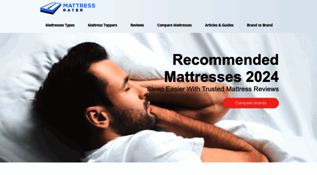 mattressrater.com