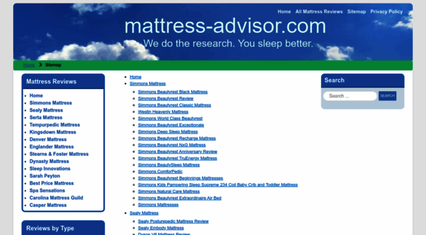 mattressworldsuperstores.com