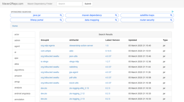 maven2repo.com