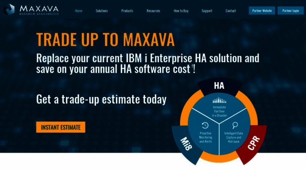 maxava.com