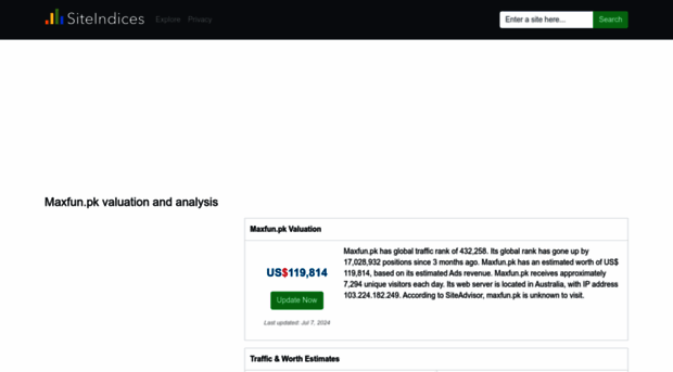 maxfun.pk.siteindices.com