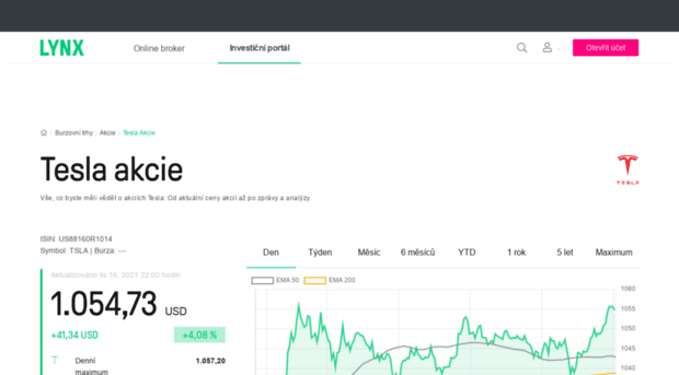 maxima-trade.cz