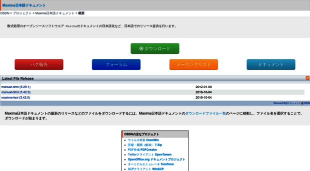 maxima.sourceforge.jp