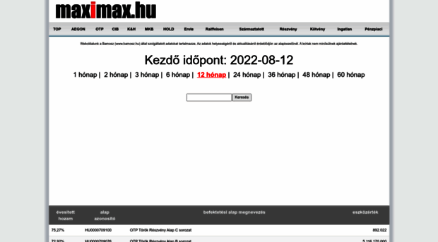 maximax.hu