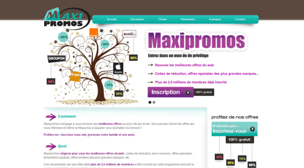 maxipromos.fr