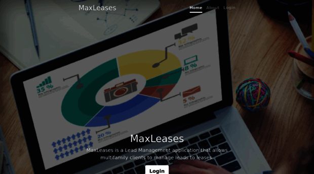 maxleases.com