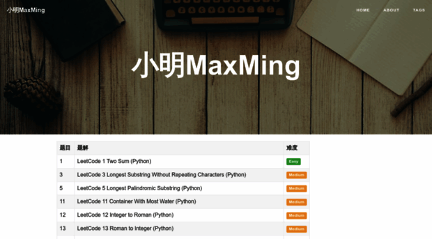 maxming0.github.io