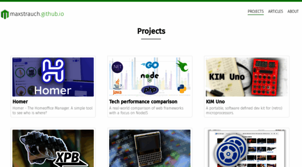 maxstrauch.github.io