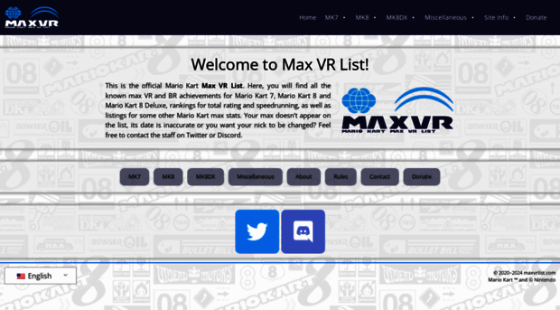 maxvrlist.com