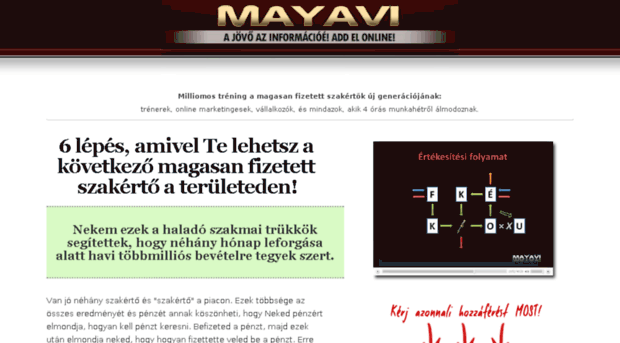 mayavisoft.com