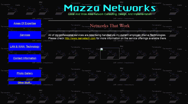 maznets.com
