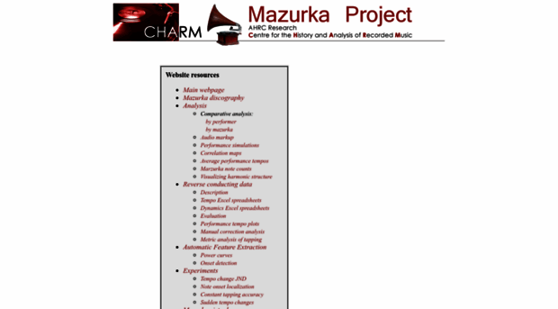 mazurka.org.uk