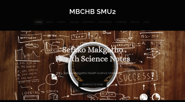 mbchbsmu.weebly.com