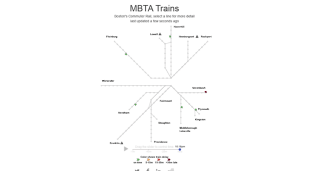 mbtatrains.com