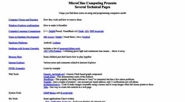 mc-computing.com