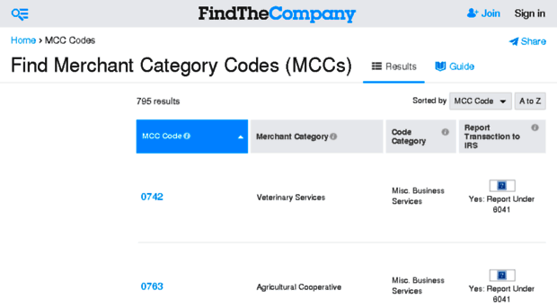 mcc-codes.findthedata.org