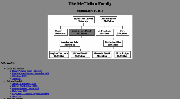 mcclellans.com