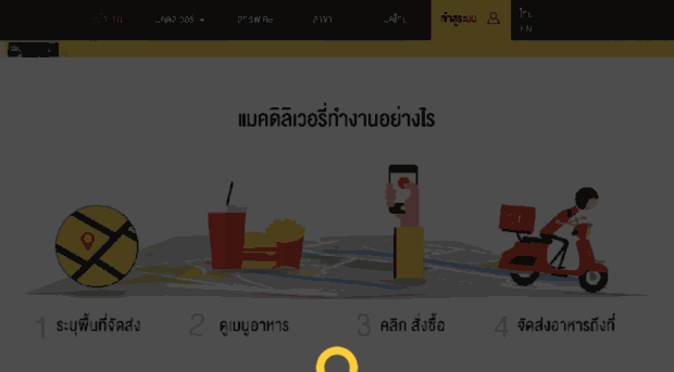 mcdelivery.mcthai.co.th