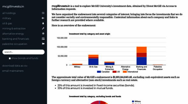 mcgillinvests.in