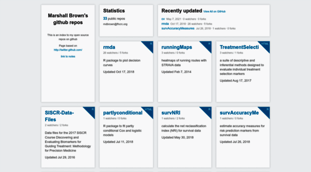 mdbrown.github.io