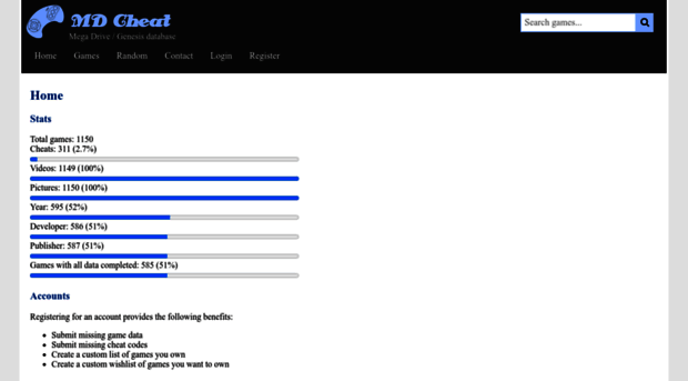 mdcheat.com