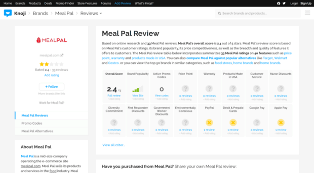 mealpal.knoji.com