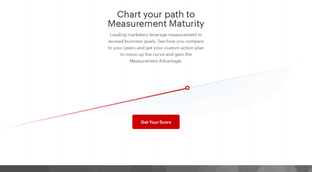 measurement.bain.com