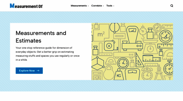 measurementof.com