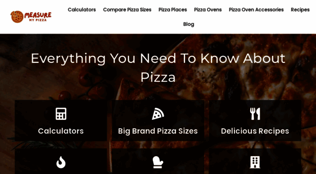 measuremypizza.com.au